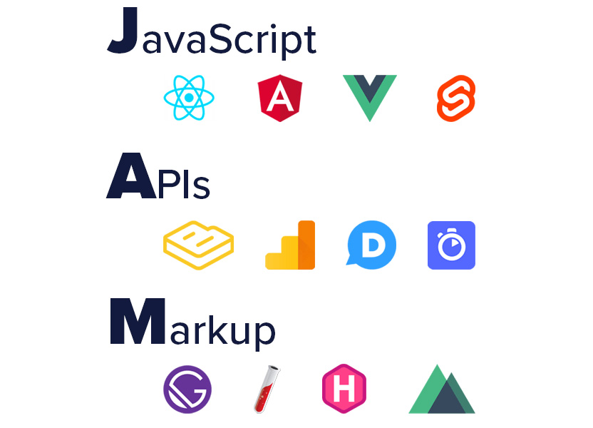 Featured image for What is Jamstack?